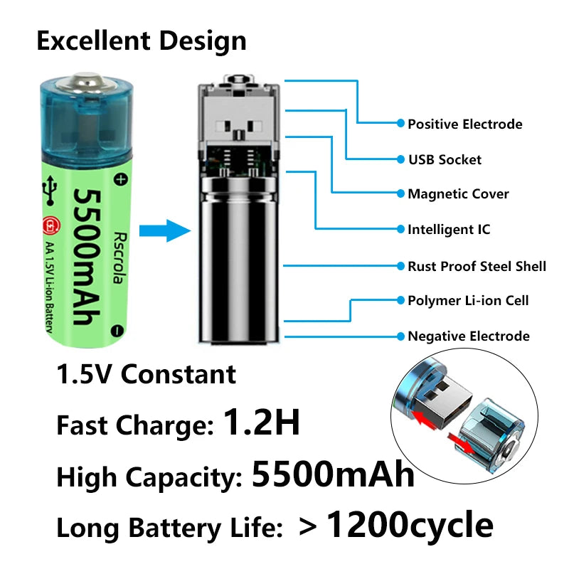 6 Universal AA Rechargeable Battery Durable 5500mAh Li-ion Battery (Copy)
