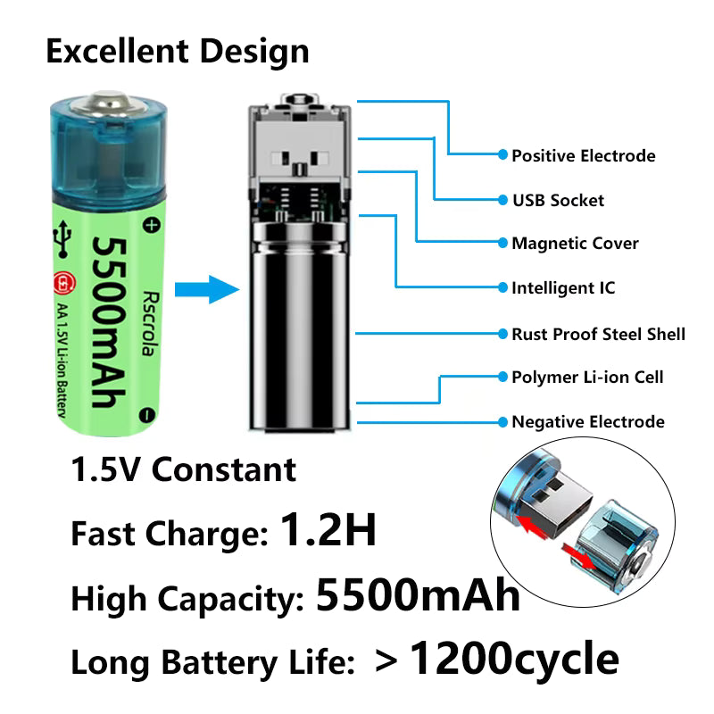 6 Universal AA Rechargeable Battery Durable 5500mAh Li-ion Battery (Copy)